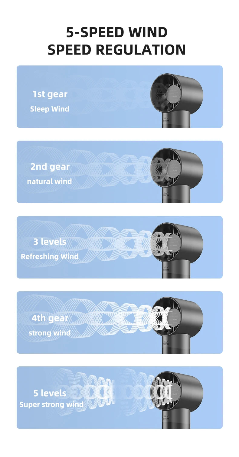 Portable Handheld Misting Fan for Summer Cooling