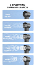 Portable Handheld Misting Fan for Summer Cooling