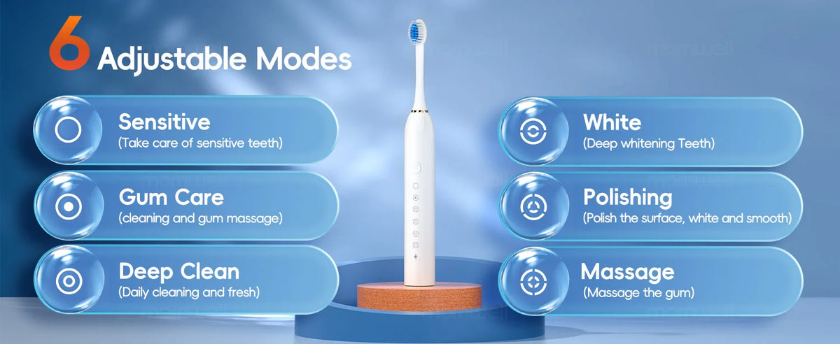 Rechargeable Sonic Electric Toothbrush with 6 Cleaning Modes