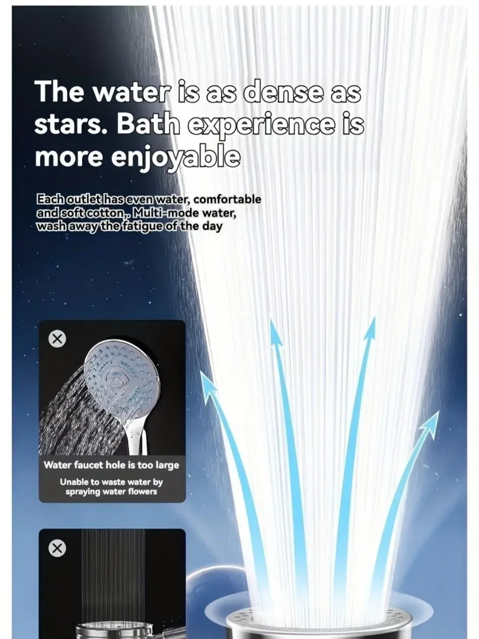 5-Mode High-Pressure Water Saving Shower Head - 11
