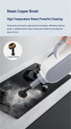 Multipurpose Handheld Steam Mop and Floor Cleaner