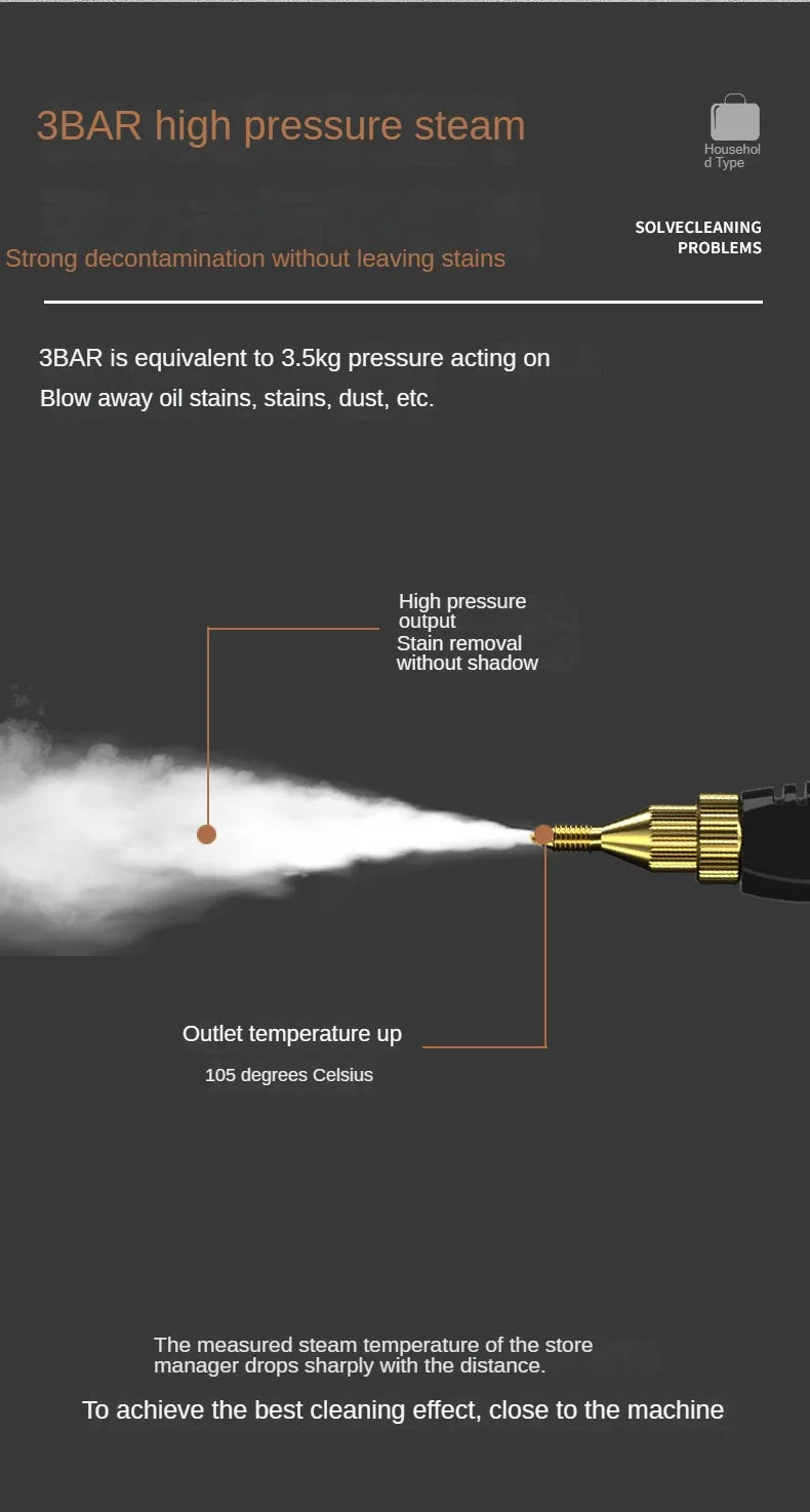 High-Pressure Portable Steam Cleaner for Home and Car