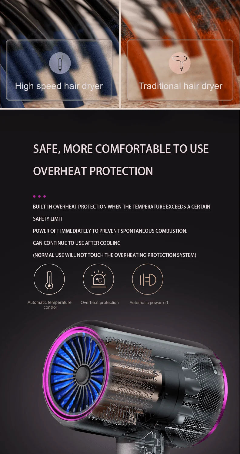 Professional Ionic Hair Dryer for Salon and Home Use - 17