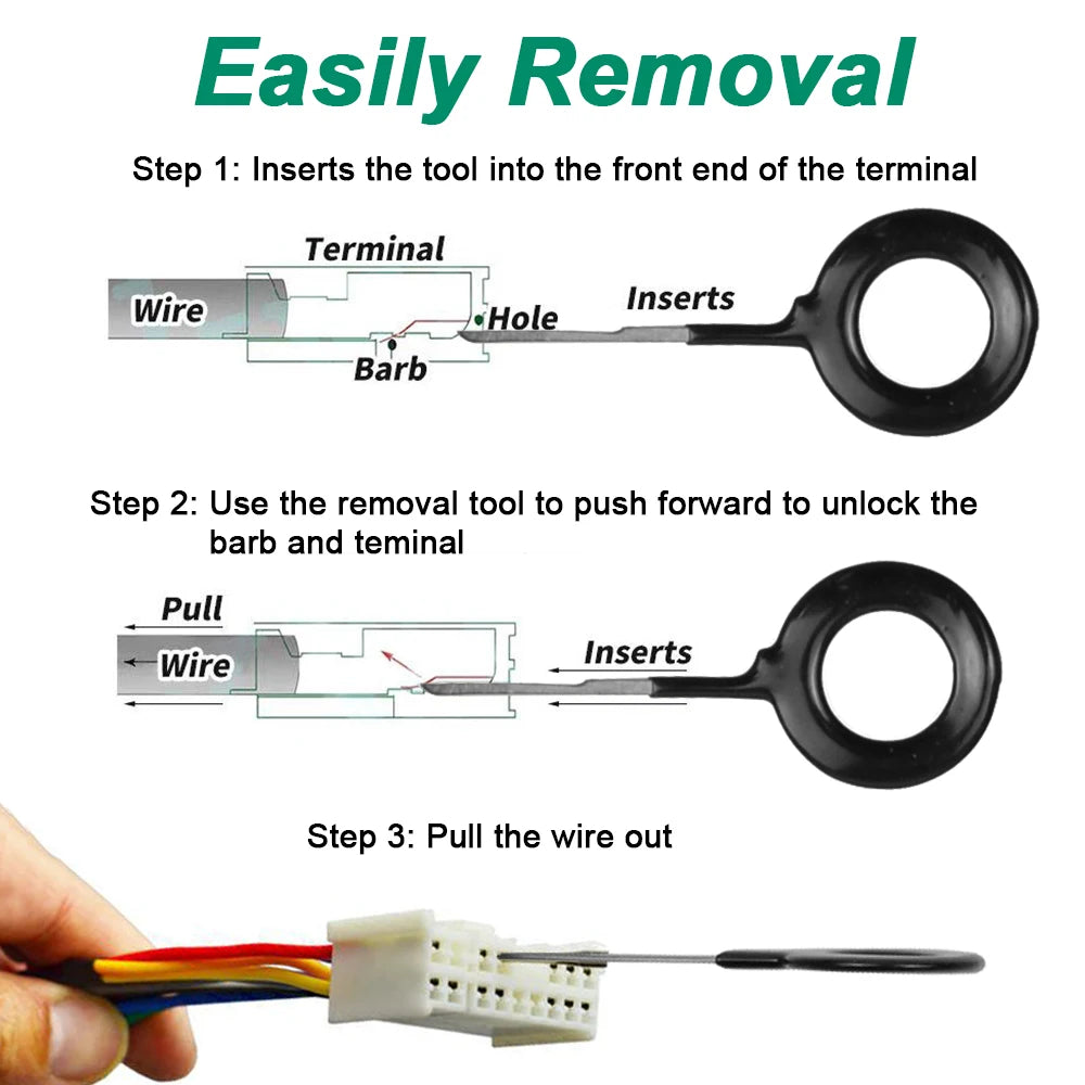 Car Terminal Release and Wiring Repair Tool Kit