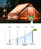 Portable 20L Electric Cooling and Heating Fridge for Travel