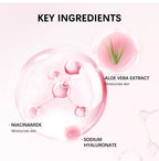 Matte Finish Pore Minimizing Face Makeup Primer