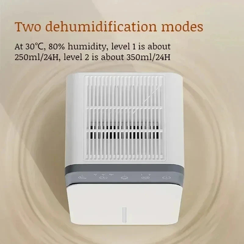 Compact Portable Dehumidifier for Bedroom and Office - 2