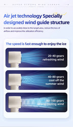 Portable Semiconductor Cooling Handheld Fan