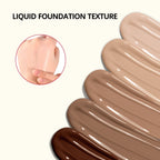 Matte Finish Liquid Foundation for Smooth Natural Coverage