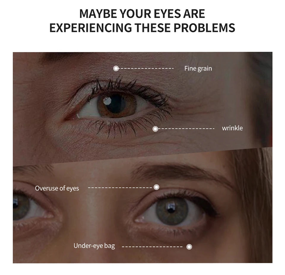Instant Temporary Eye Tightening Firming Cream
