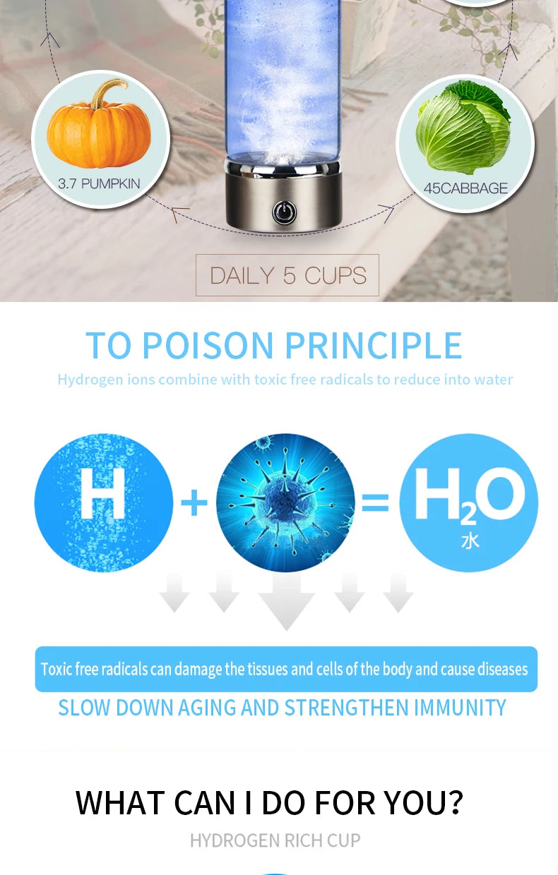 Portable Hydrogen Water Ionizer Bottle