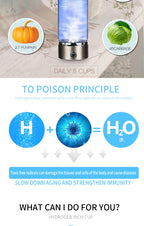 Portable Hydrogen Water Ionizer Bottle