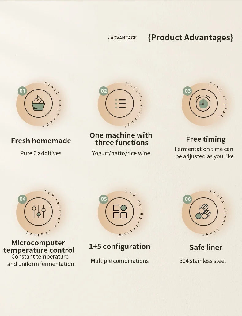 Automatic Electric Yogurt and Fermentation Maker