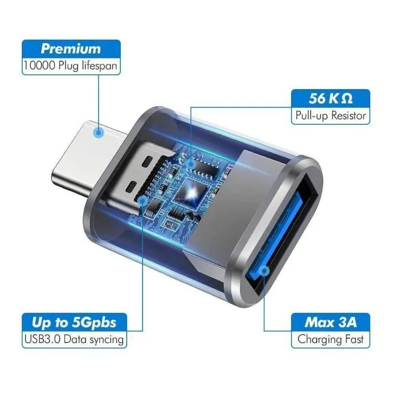 USB-C to USB 3.0 OTG Data Adapter - 2