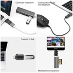 USB-C to USB 3.0 OTG Data Adapter