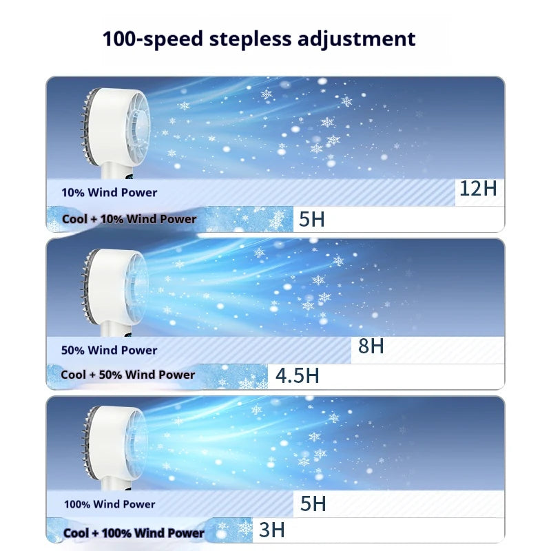 Portable Handheld Ice Cooling Fan with Digital Display - 3