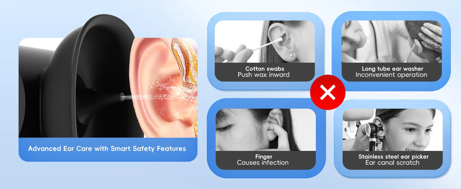 Electric Ear Wax Removal Irrigation and Drying Kit - 12
