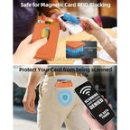 Magnetic Phone Wallet Case with Integrated Stand for MagSafe