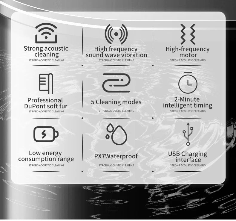 Rechargeable Electric Toothbrush with 8 Replacement Heads