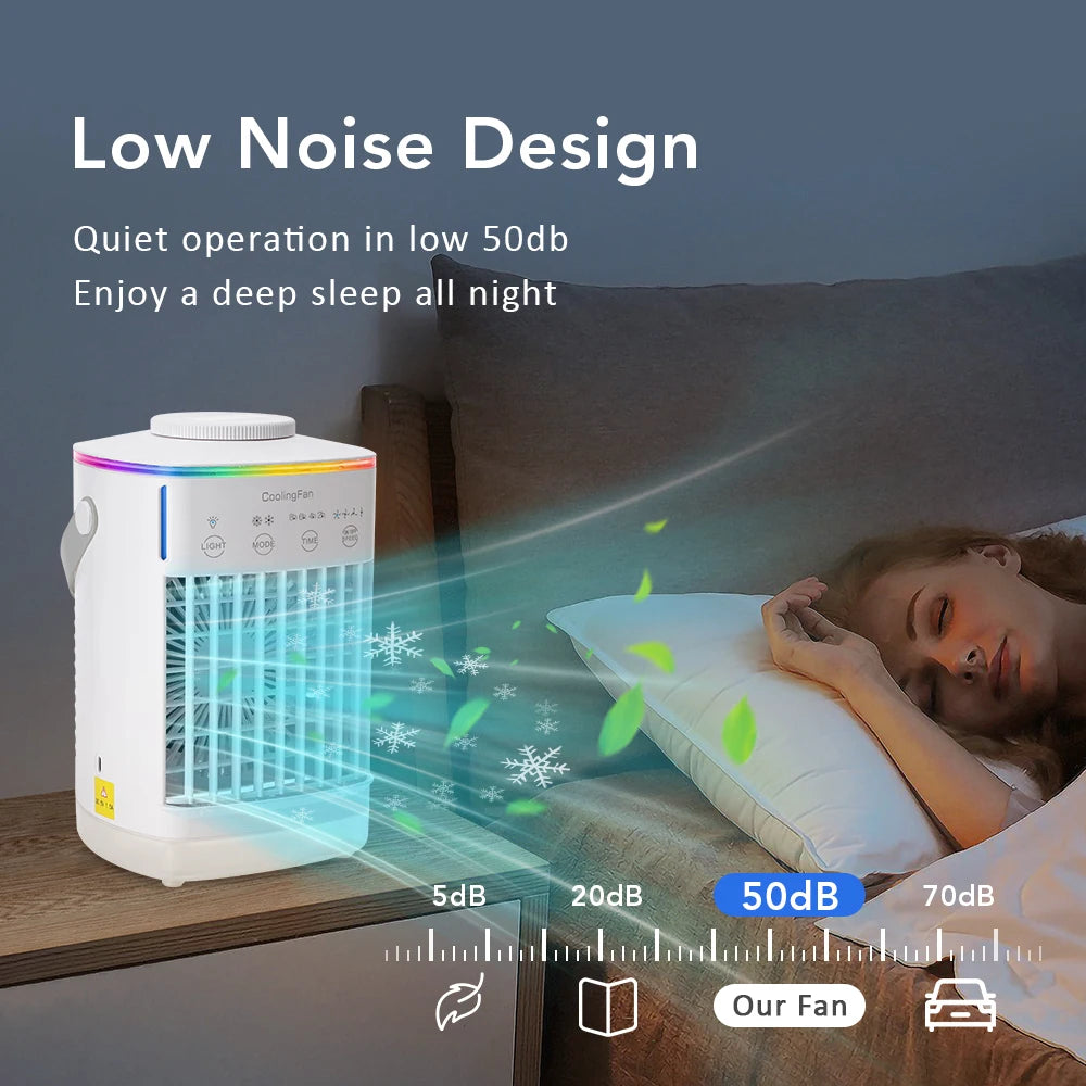3-in-1 Portable Desktop Air Cooler and Humidifier Fan - 4