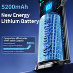 Portable Handheld Cooling Fan with Adjustable Speeds