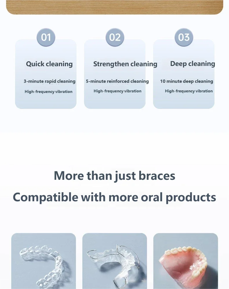 Portable Ultrasonic Denture and Retainer Cleaner