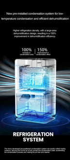 Electric Air Dehumidifier for Home and Basement