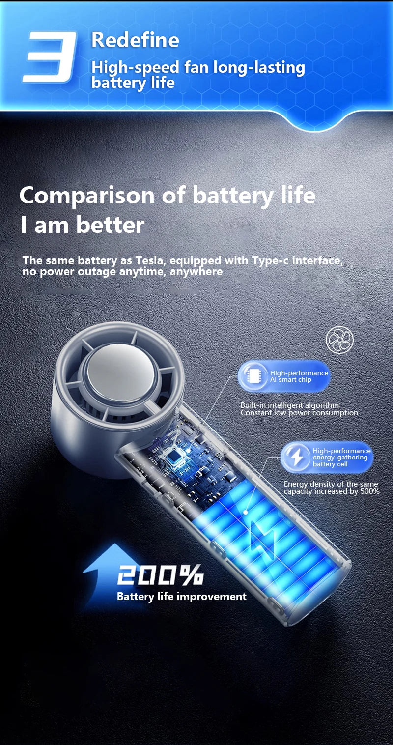 Rechargeable Handheld Turbo Fan with Ice Cooling Technology