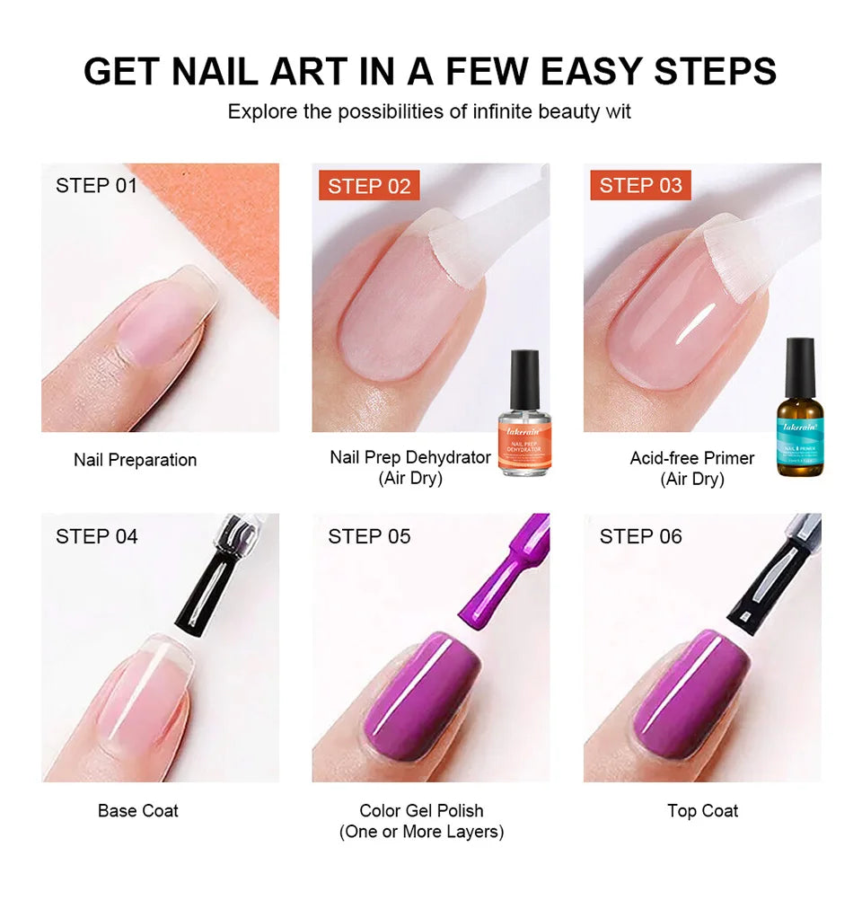 Professional Nail Prep Dehydrator and Primer Set