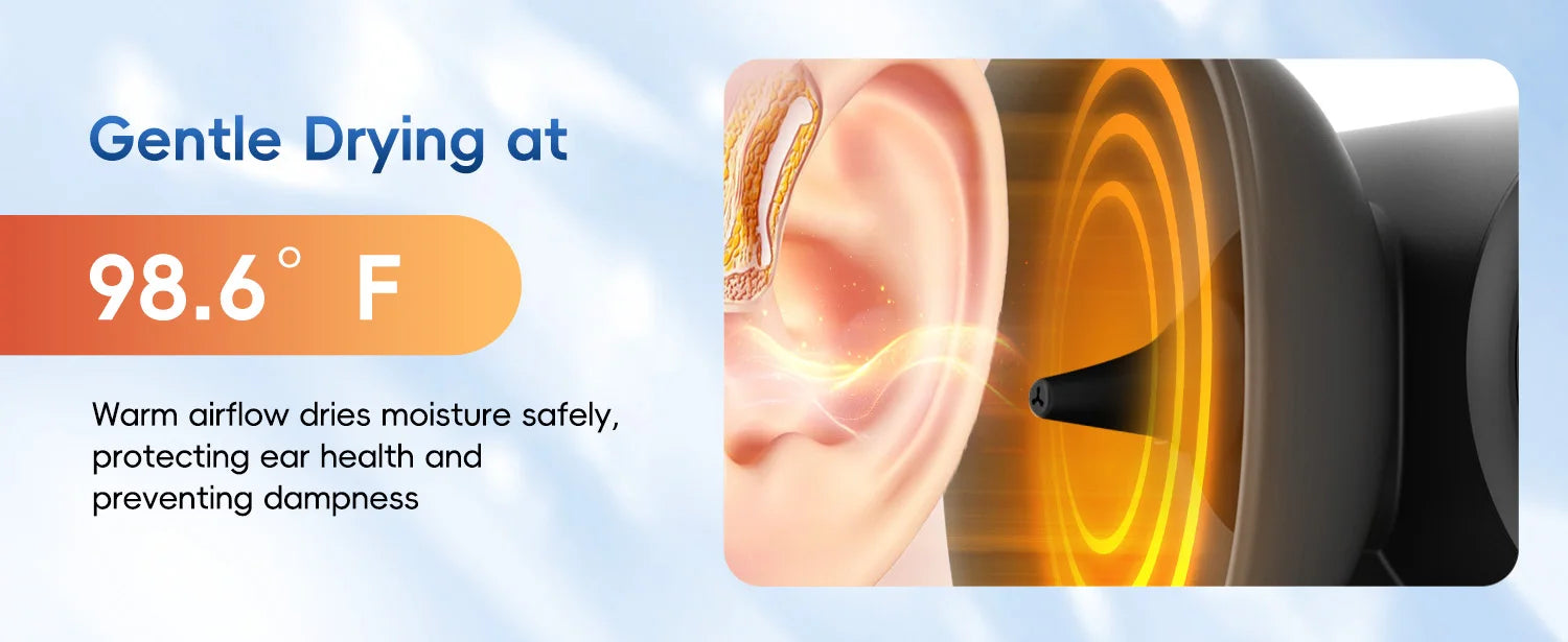 Electric Ear Wax Removal Irrigation and Drying Kit - 9