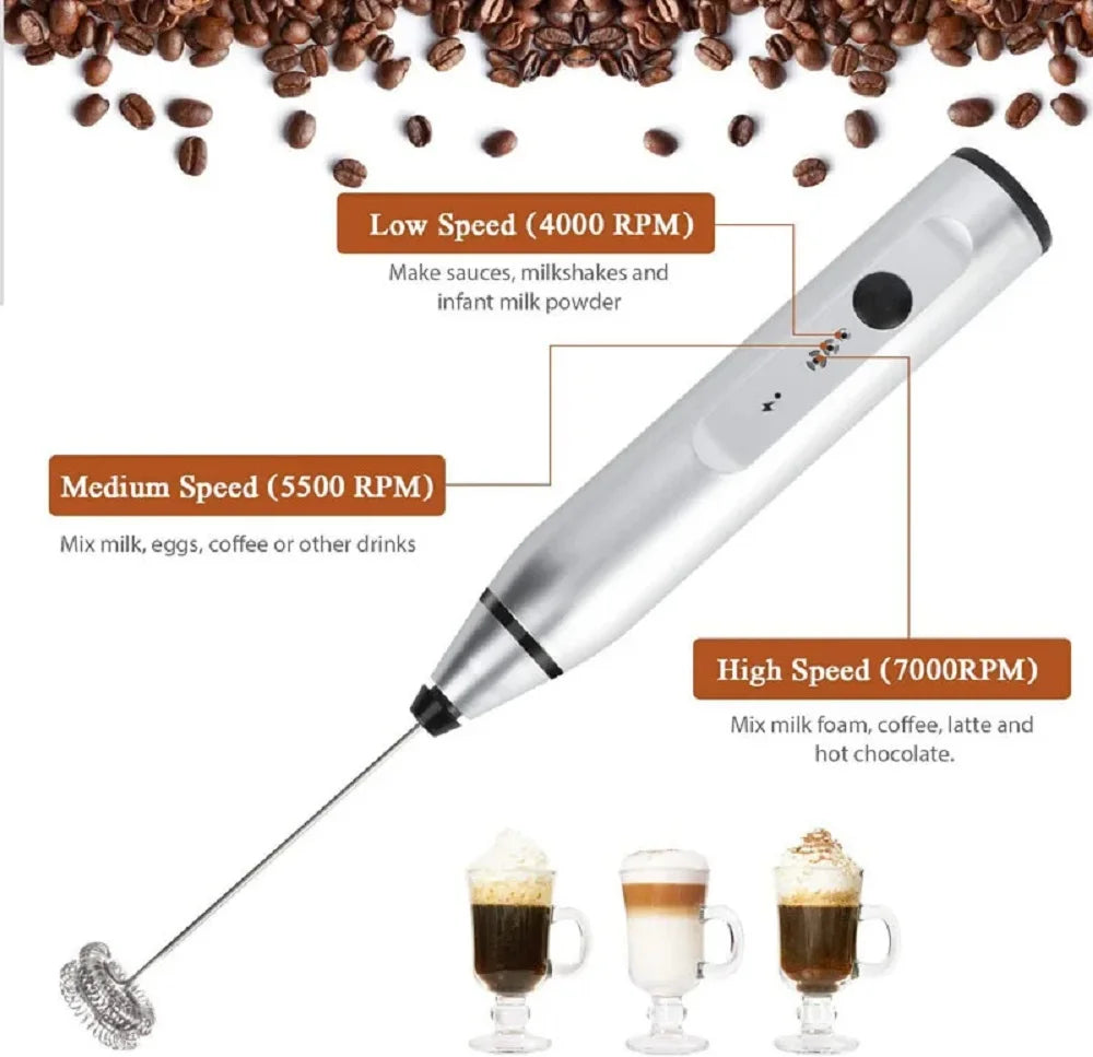 Rechargeable Electric Handheld Milk Frother and Whisk