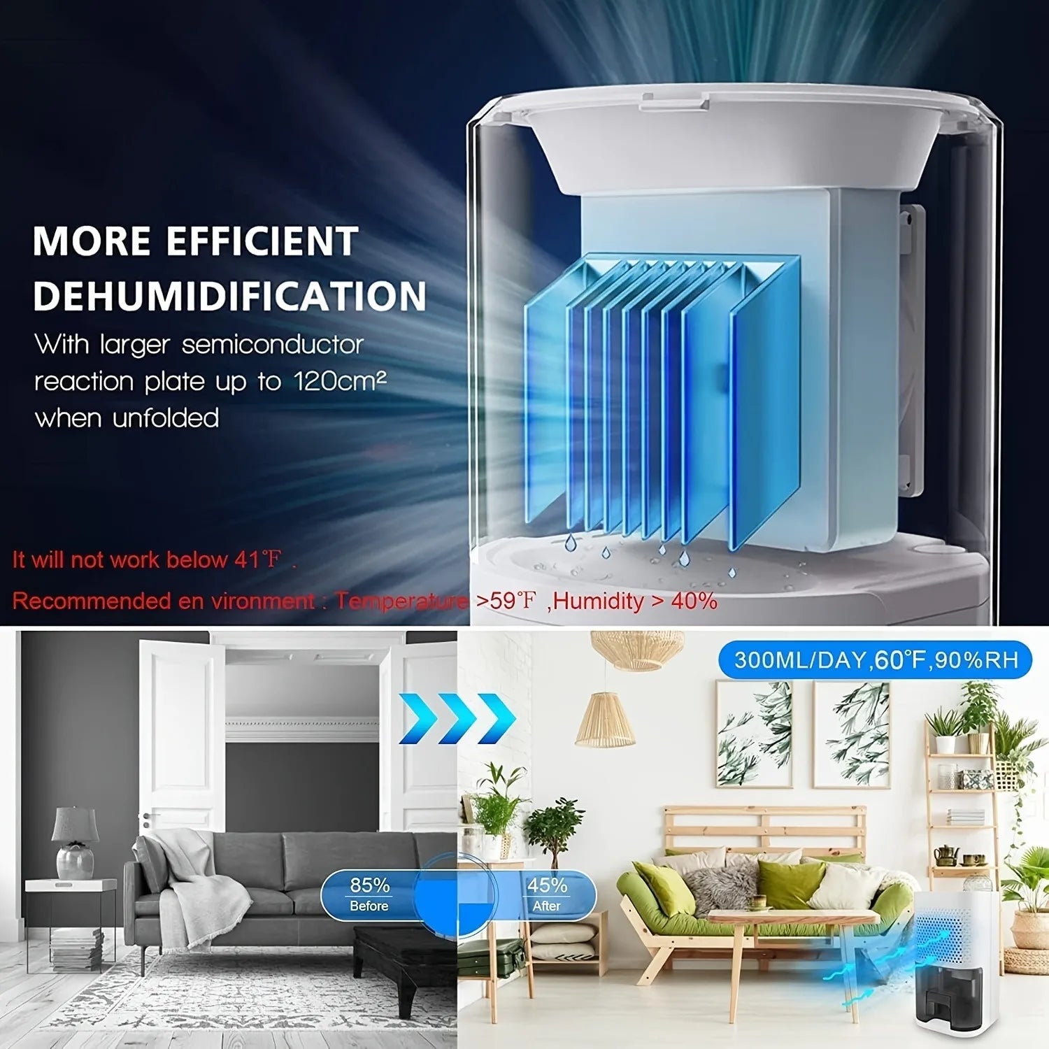 Compact Portable Dehumidifier for Home and Office
