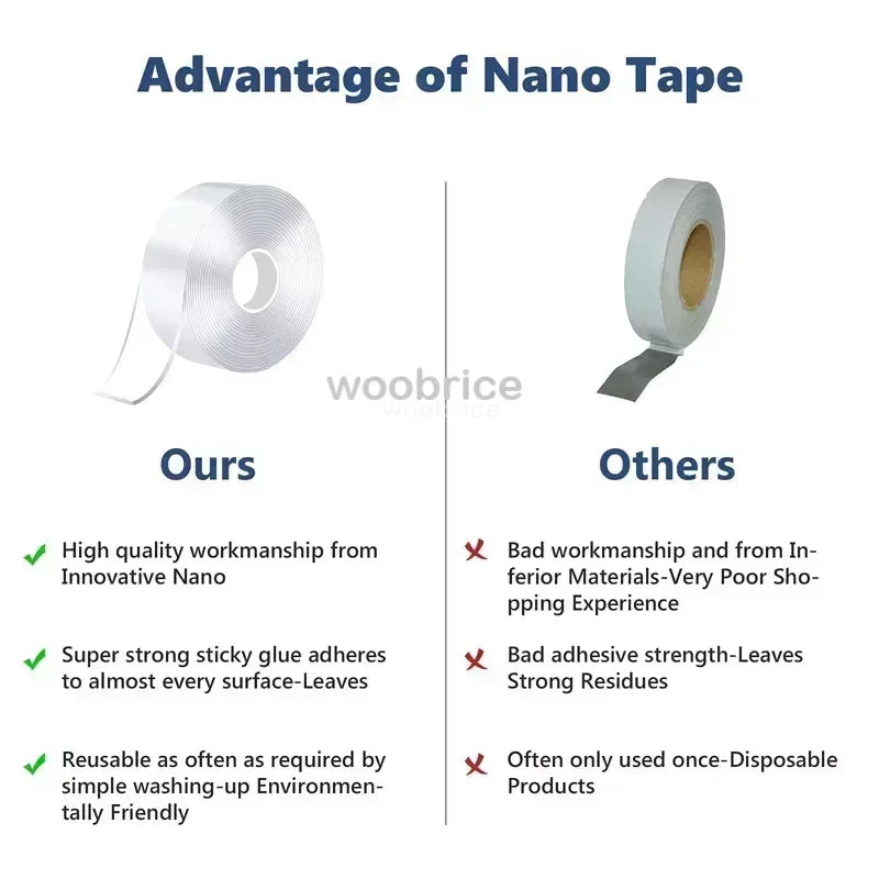 Heavy Duty Reusable Nano Double Sided Mounting Tape