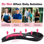 Orthopedic Arch Support Insoles for Flat Feet