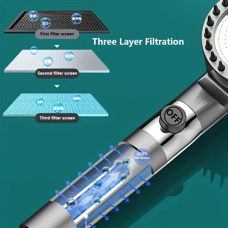 4-Mode High-Pressure Handheld Filtered Shower Head