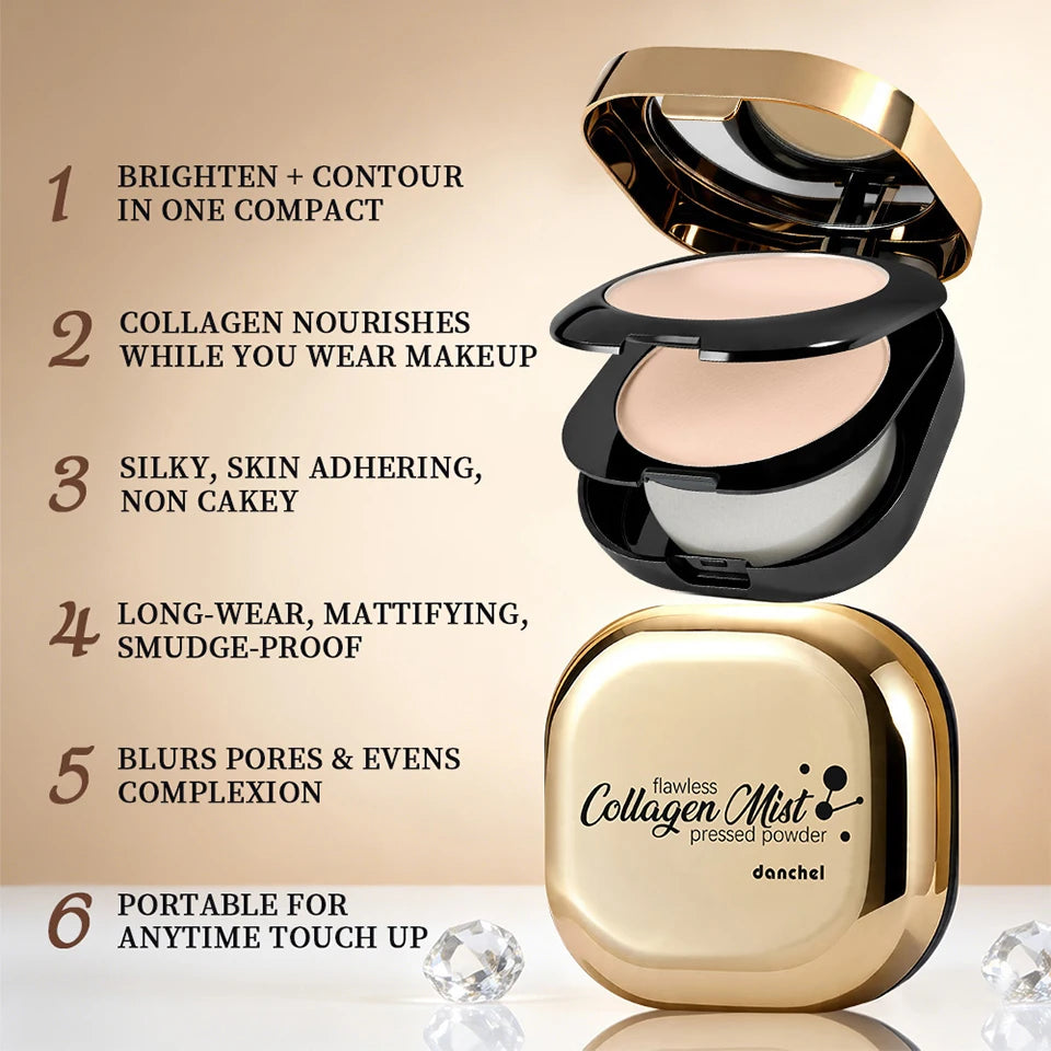 Double Layer Matte Setting Powder for Long-Lasting Oil Control