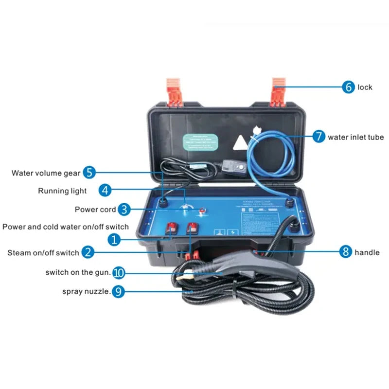High-Pressure Handheld Steam Cleaner for Home and Car
