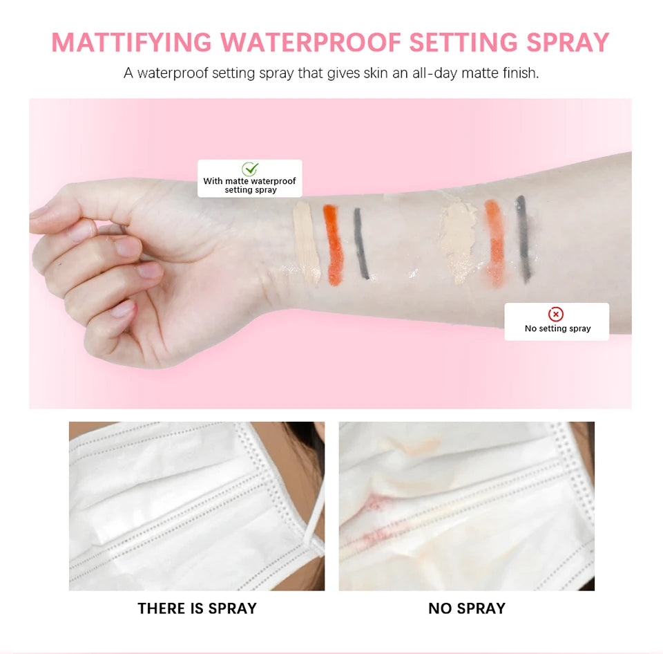 4-Piece Long-Lasting Waterproof Makeup Base and Setting Set
