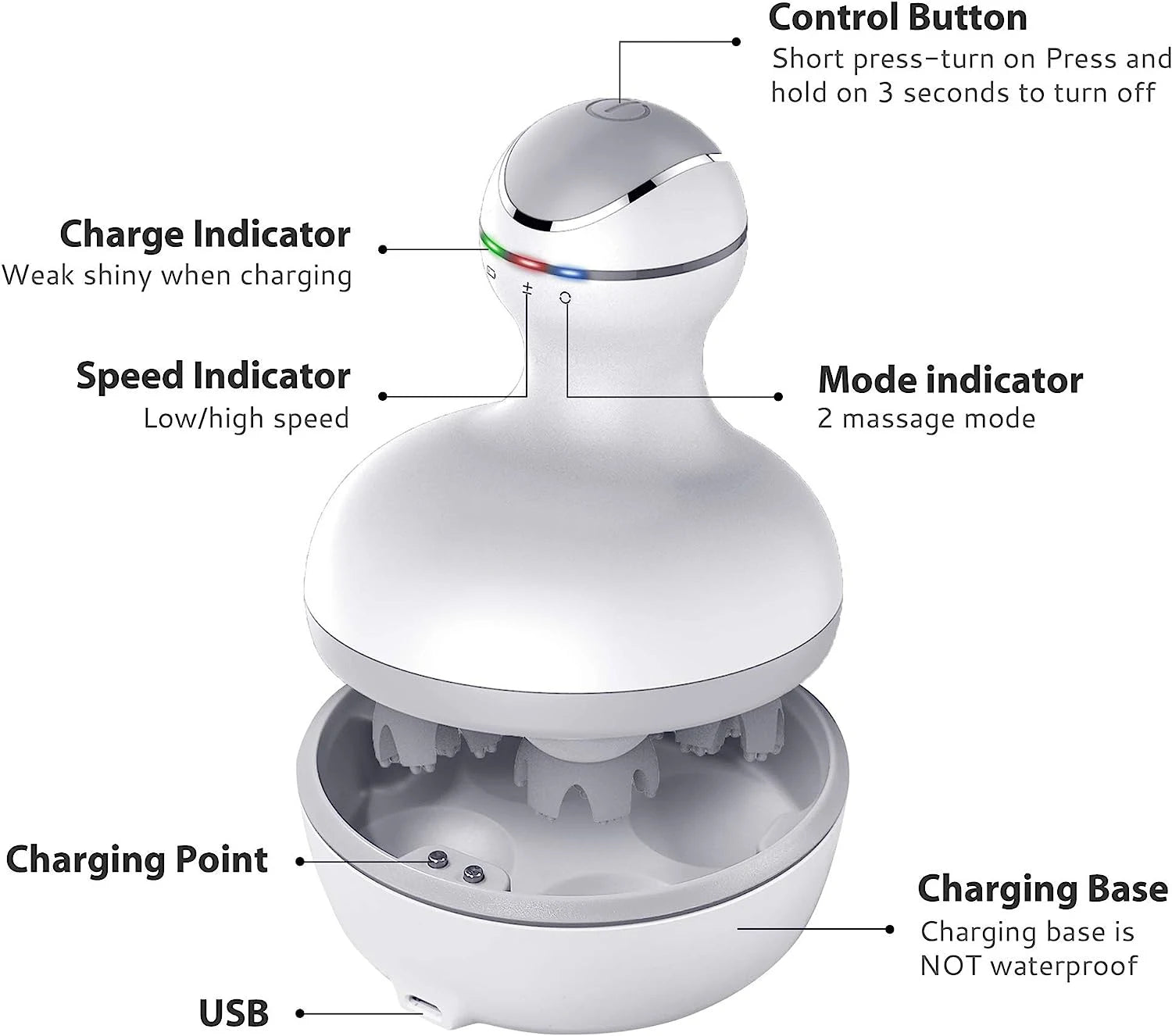 Electric Cordless Scalp and Body Massage Tool - 3