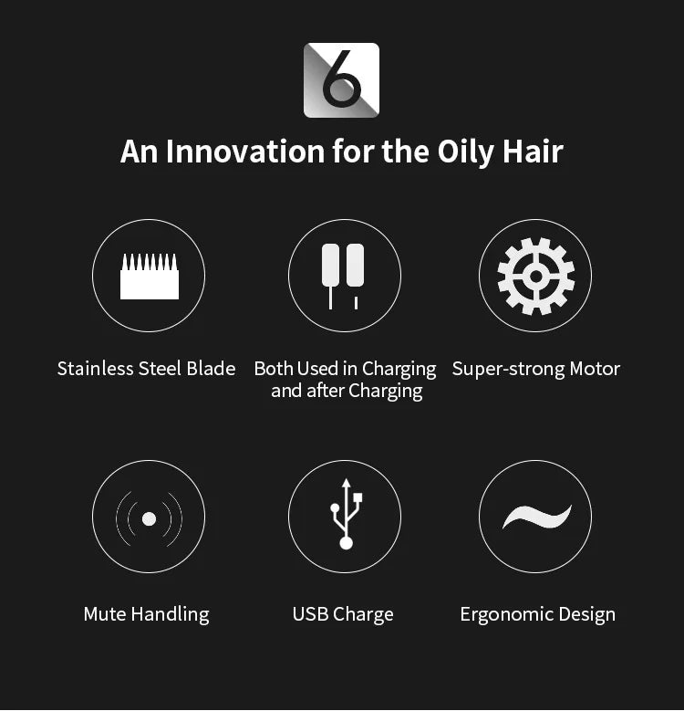 Professional Cordless Hair and Beard Trimmer