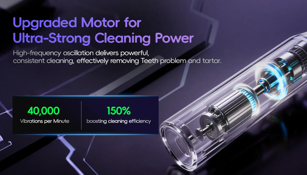 Portable Sonic Toothbrush and Water Flosser Oral Care Set