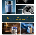 Desktop Humidifier with Quiet Mist for Home and Office