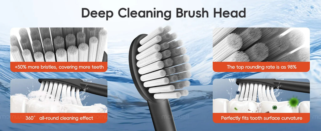 Portable Water Flosser and Sonic Electric Toothbrush Combo Set