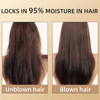 High-Speed Professional Ionic Hair Dryer