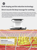 4-in-1 Portable Electric Body Sculpting and Cellulite Massager