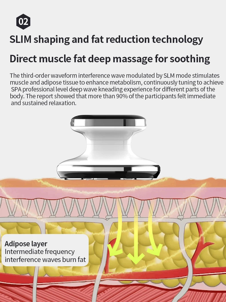 4-in-1 Portable Electric Body Sculpting and Cellulite Massager