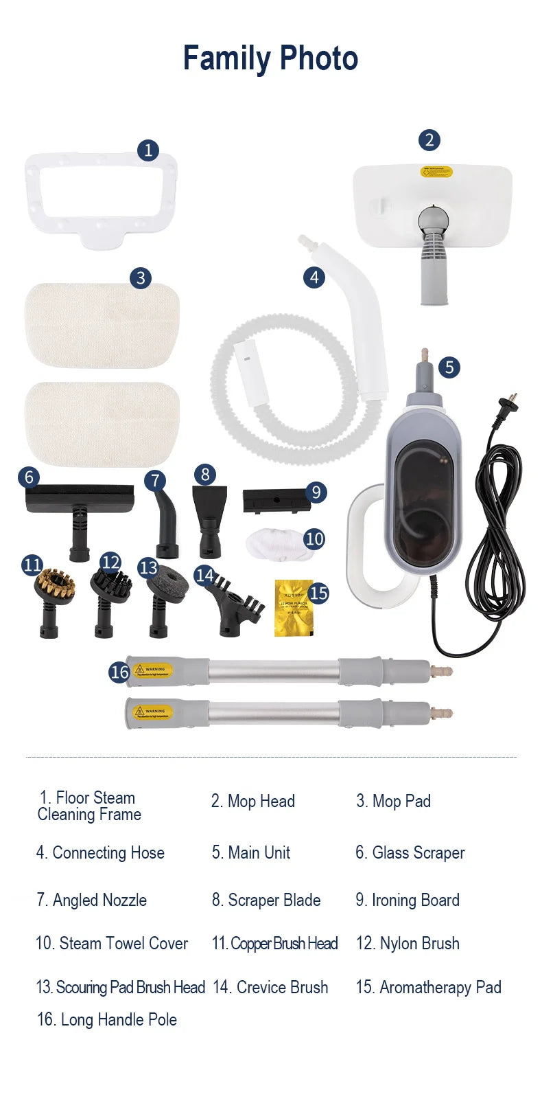 Multipurpose Handheld Steam Mop and Floor Cleaner - 31