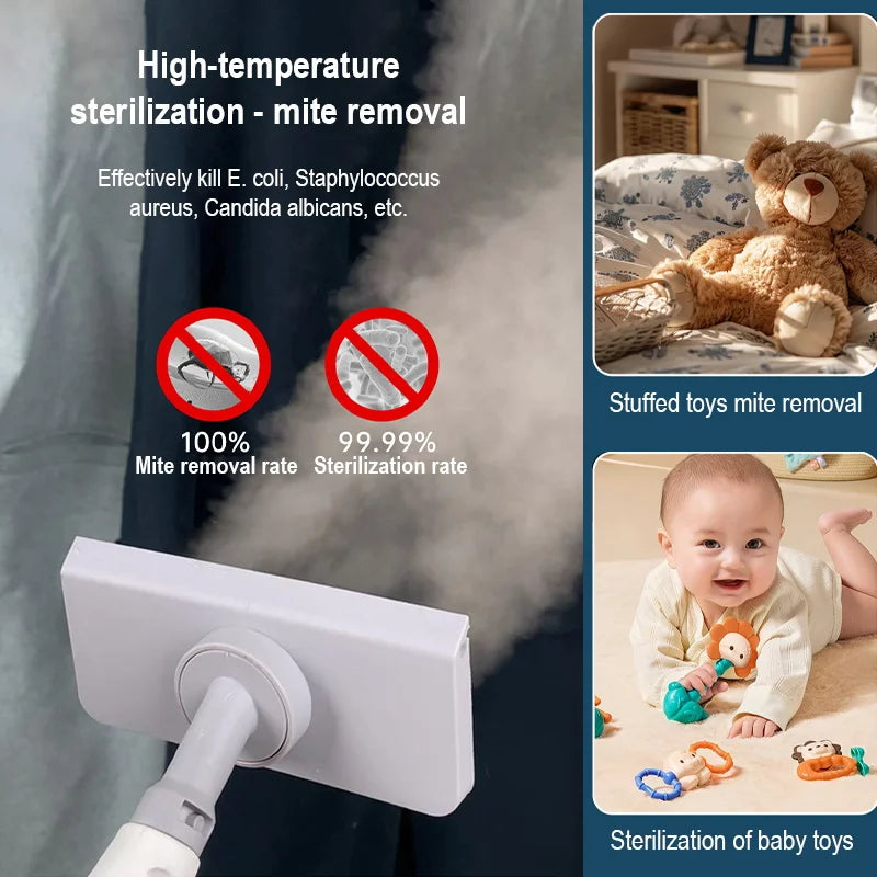 Portable Handheld High-Pressure Steam Cleaner for Home and Auto