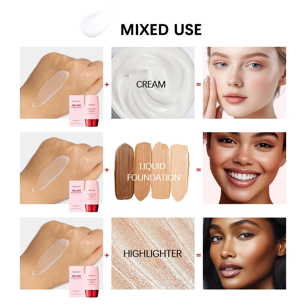 4-Piece Long-Lasting Waterproof Makeup Base and Setting Set