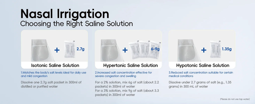 Portable Electric Nasal Irrigator for Sinus Relief
